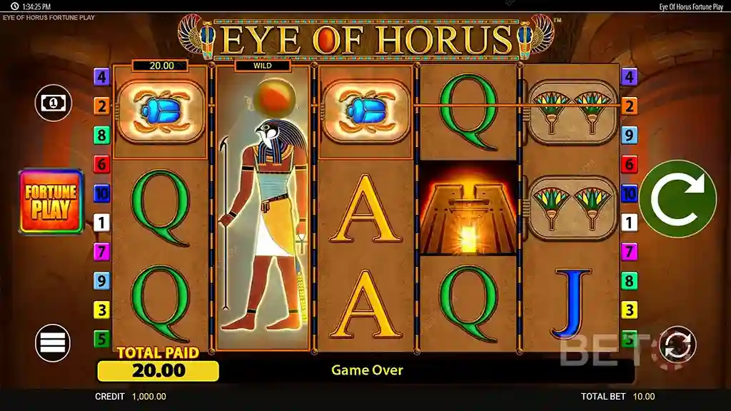 Key Features & Special Symbols